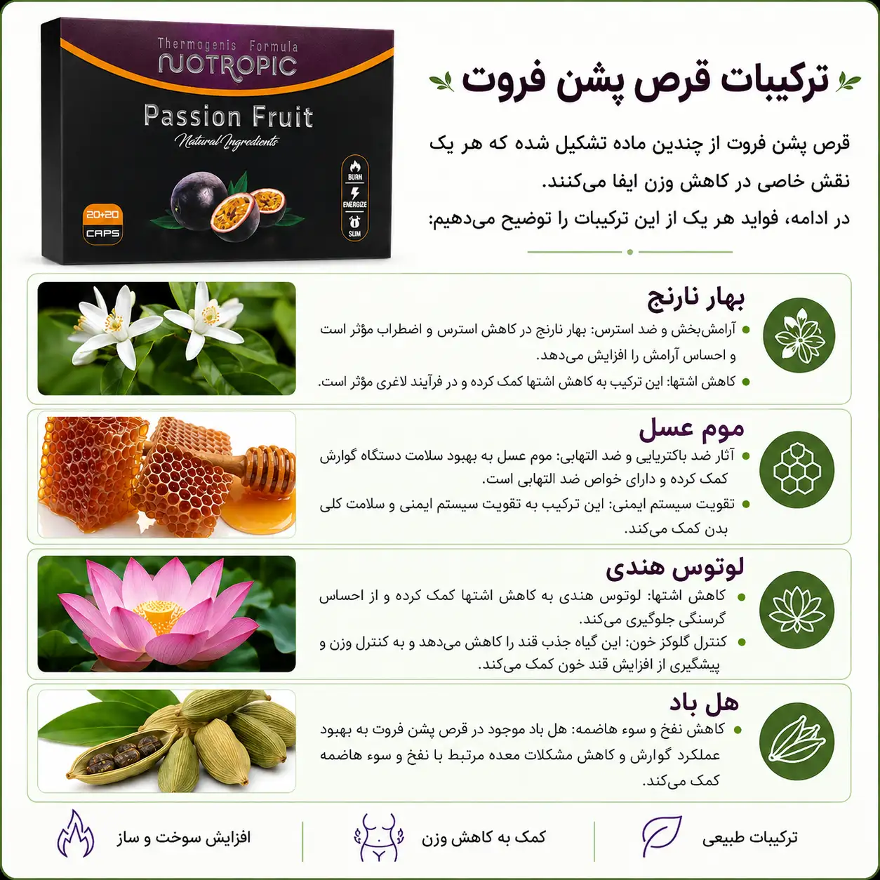 قرص لاغری پشن فروت 2 ترکیبات قرص پشن فروت