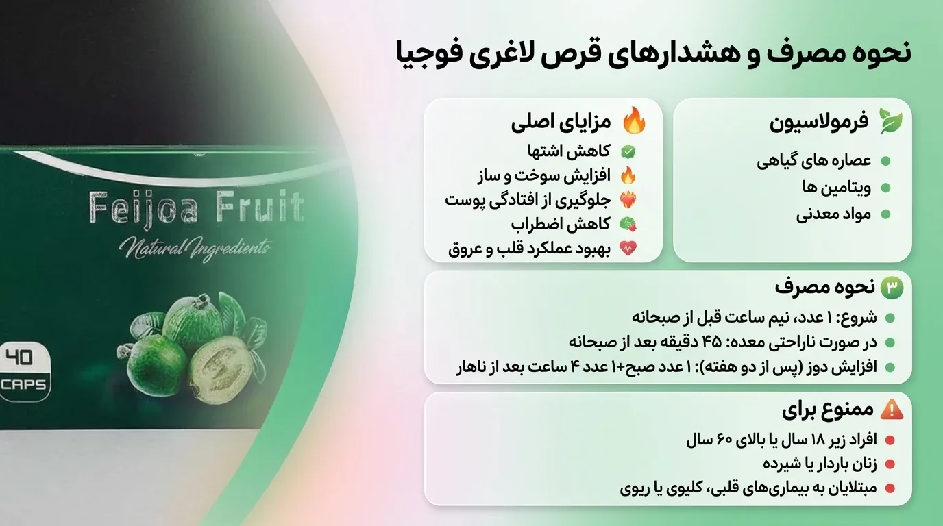 قرص لاغری فوجیا 2 قرص لاغری فوجیا