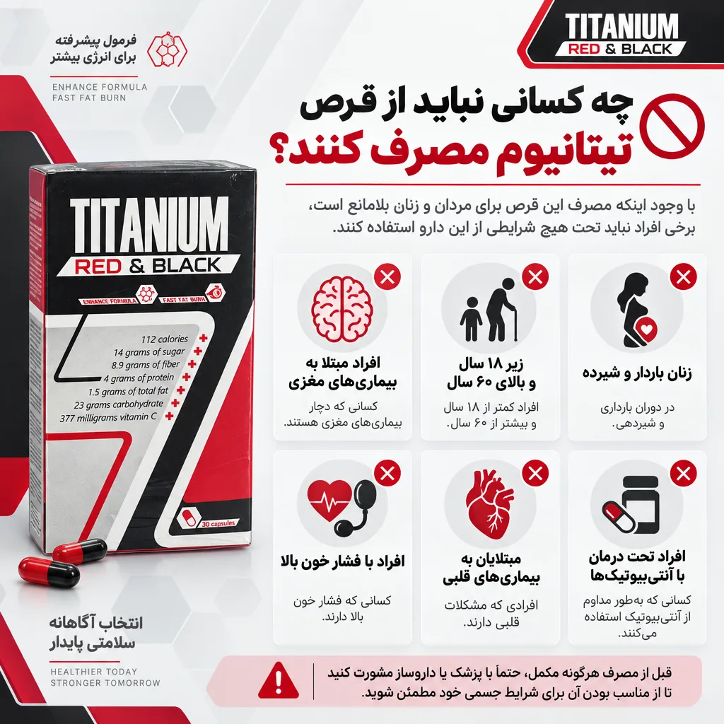 قرص لاغری تیتانیوم 4 چه کسانی نباید از قرص تیتانیوم مصرف کنند؟