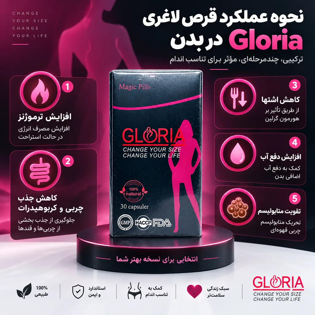 قرص لاغری گلوریا 5 نحوه عملکرد قرص لاغری Gloria در بدن
