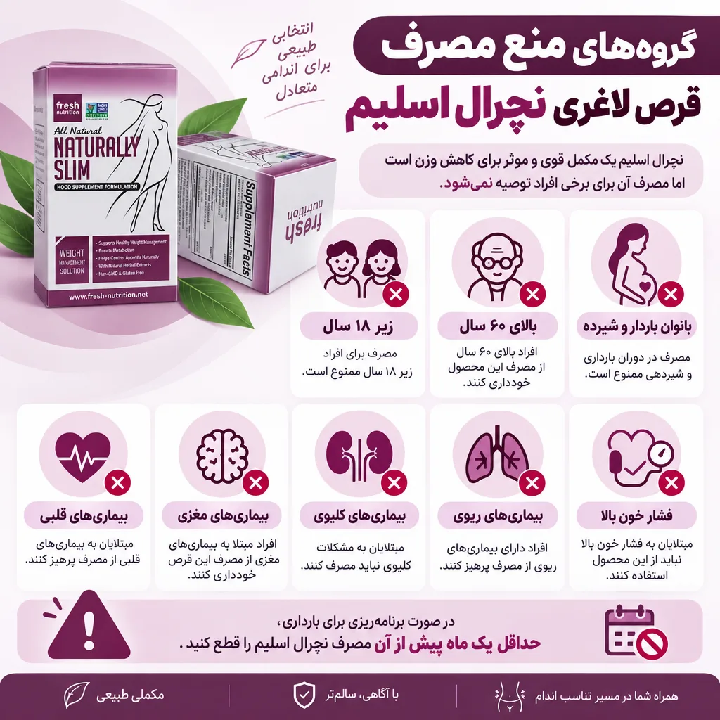 قرص لاغری نچرال اسلیم 2 گروههای منع مصرف قرص لاغری نچرال اسلیم