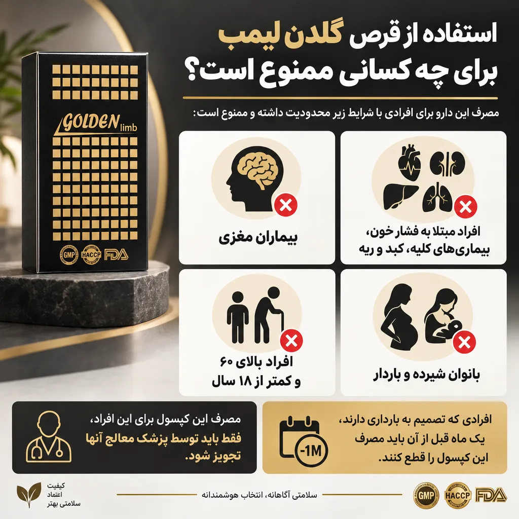 استفاده از قرص گلدن لیمب برای چه کسانی ممنوع است؟