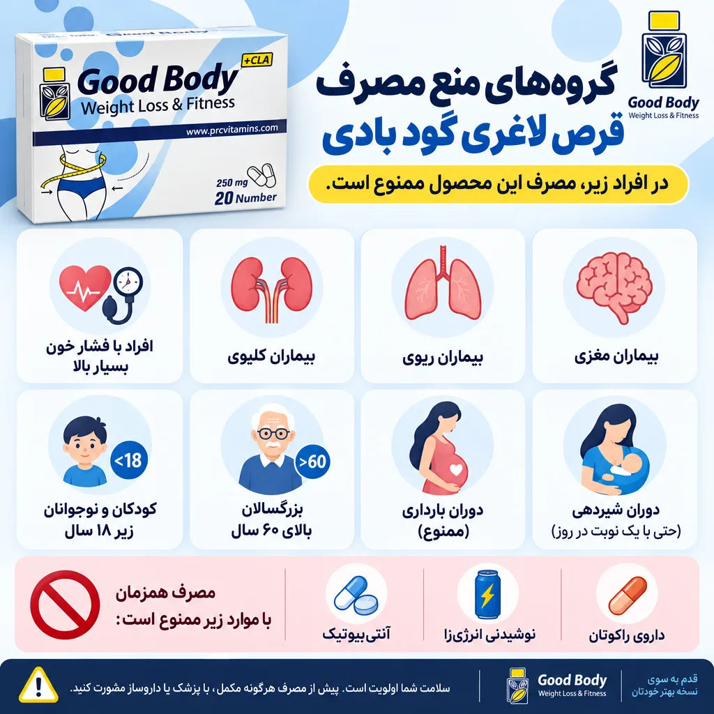 قرص لاغری گودبادی 2 گروههای منع مصرف قرص لاغری گود بادی