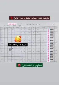 رسید سفارشات
