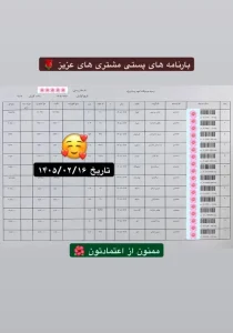 رسید سفارشات