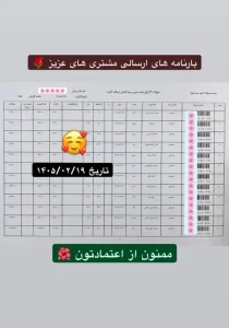 رسید سفارشات