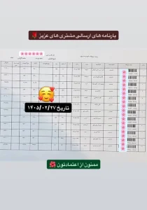 رسید سفارشات