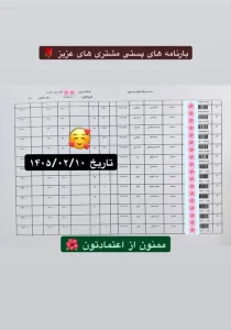 رسید سفارشات