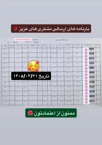 رسید سفارشات تهران اسلیمینگ