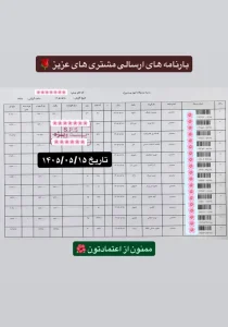 رسید سفارشات تهران اسلیمینگ