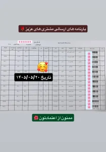 رسید سفارشات تهران اسلیمینگ