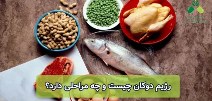رژیم دوکان چیست و چه مراحلی دارد؟